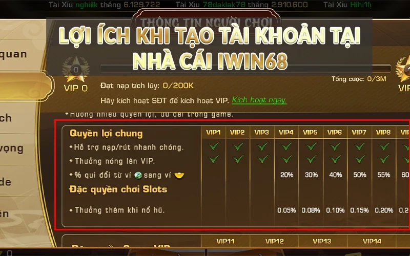 Đăng ký Iwin68 - Hướng dẫn thực hiện từ A - Z 3 Lợi ích khi tạo tài khoản tại nhà cái Iwin68